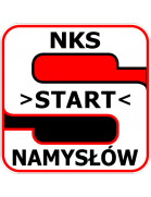 Start Namyslow 队徽